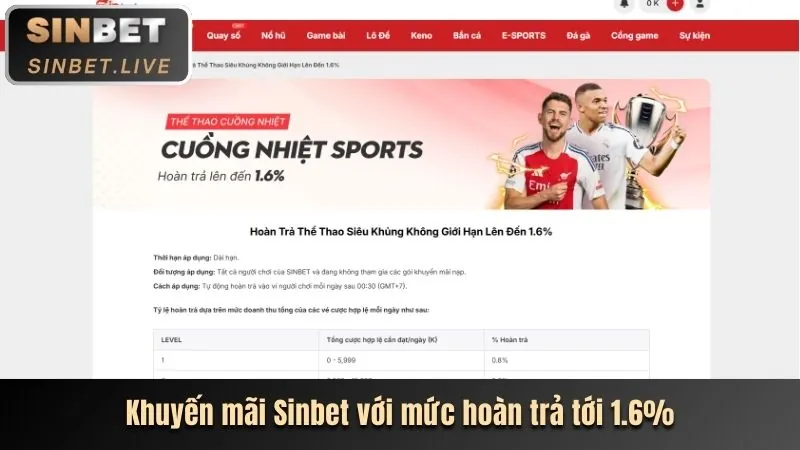 Chương trình VIP ibet188